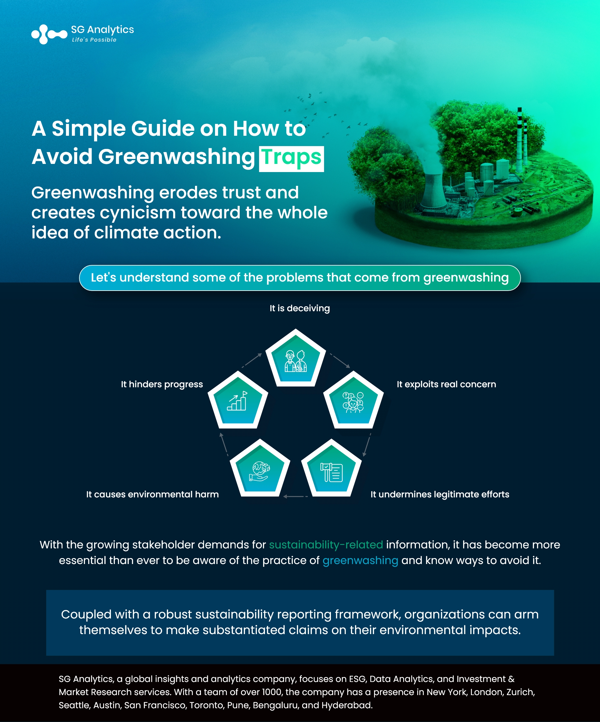 How to Avoid Greenwashing Traps