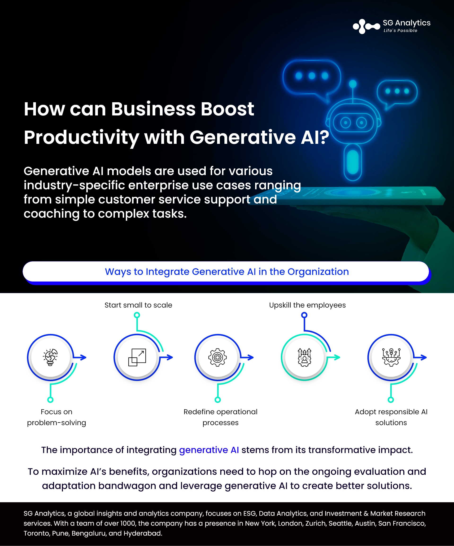 How can Business Boost Productivity with Generative AI