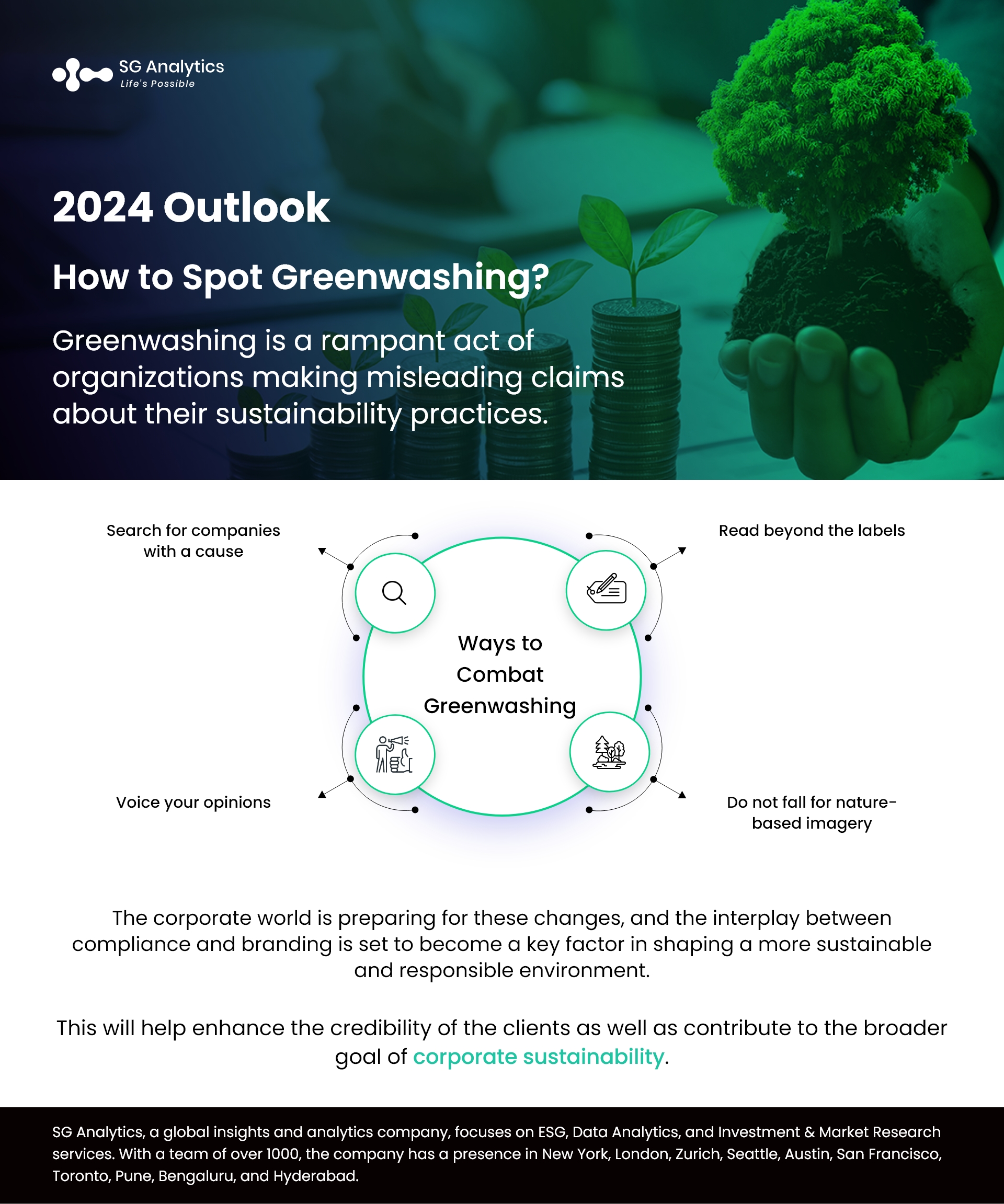 How to Spot Greenwashing
