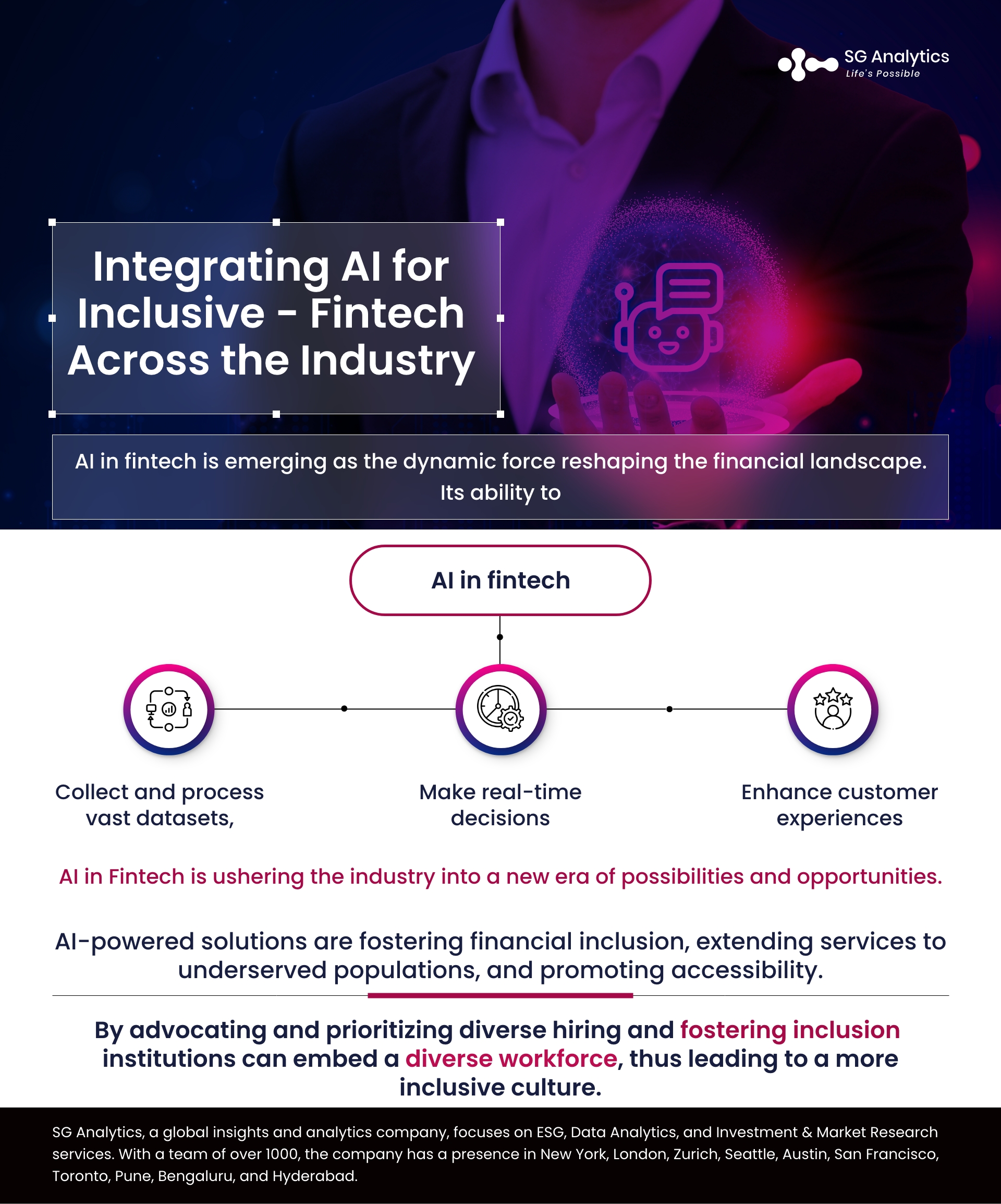 Integrating AI for Inclusive Fintech Across the Industry