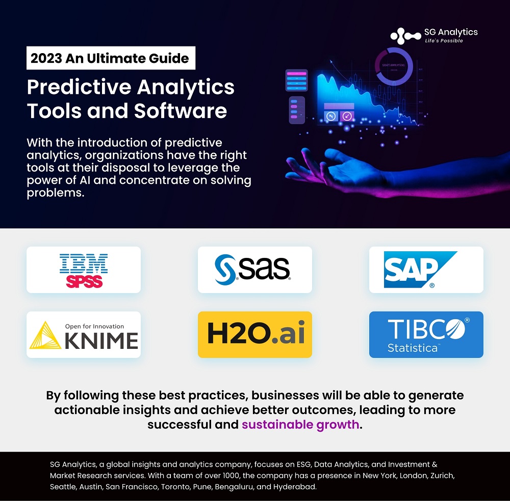 Predictive Analytics Tools and Software