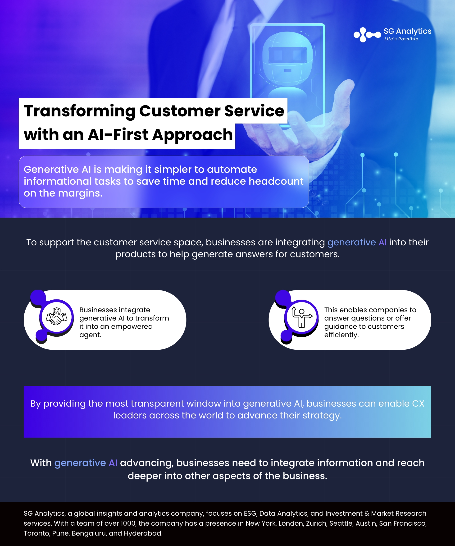 Transforming Customer Service with an AI-First Approach