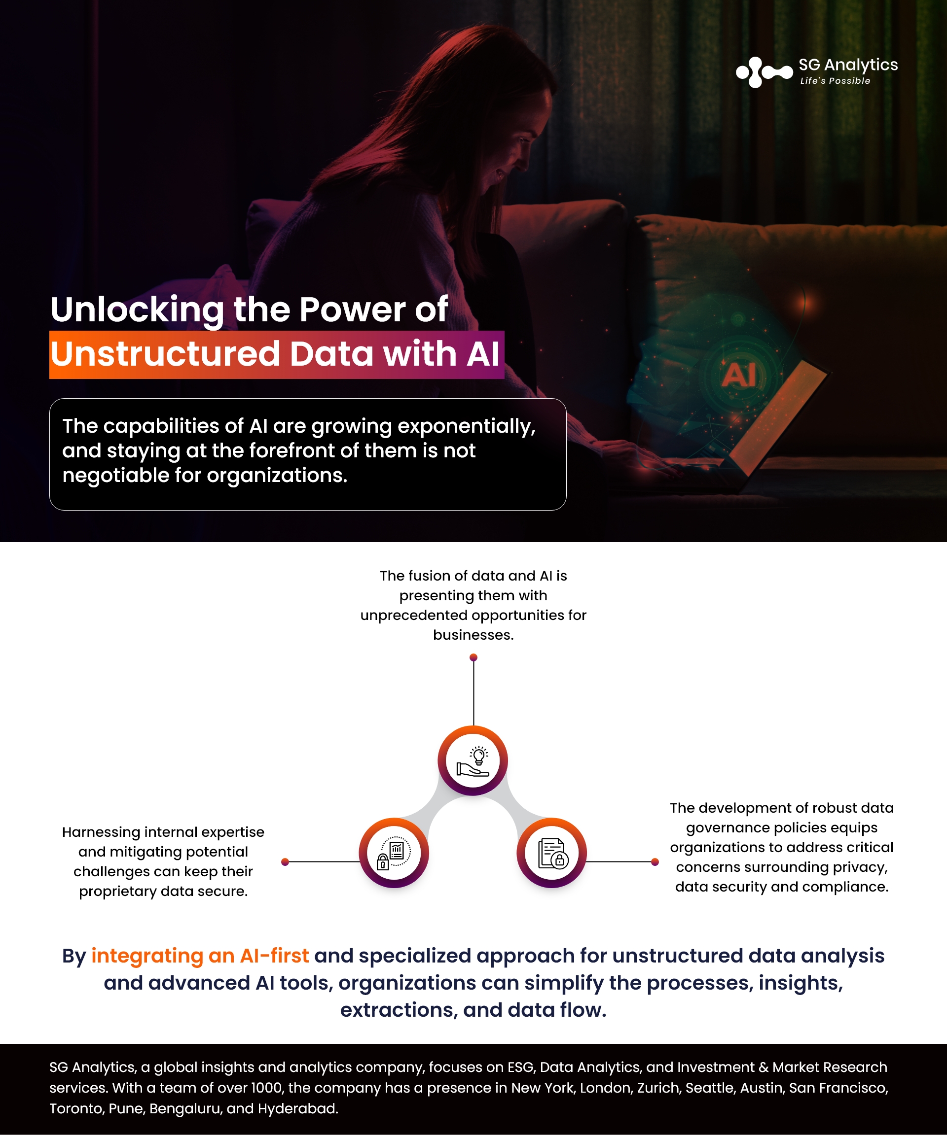 Unlocking the Power of Unstructured Data with AI