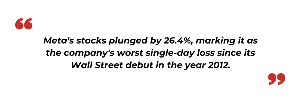 26.4% stock plunge