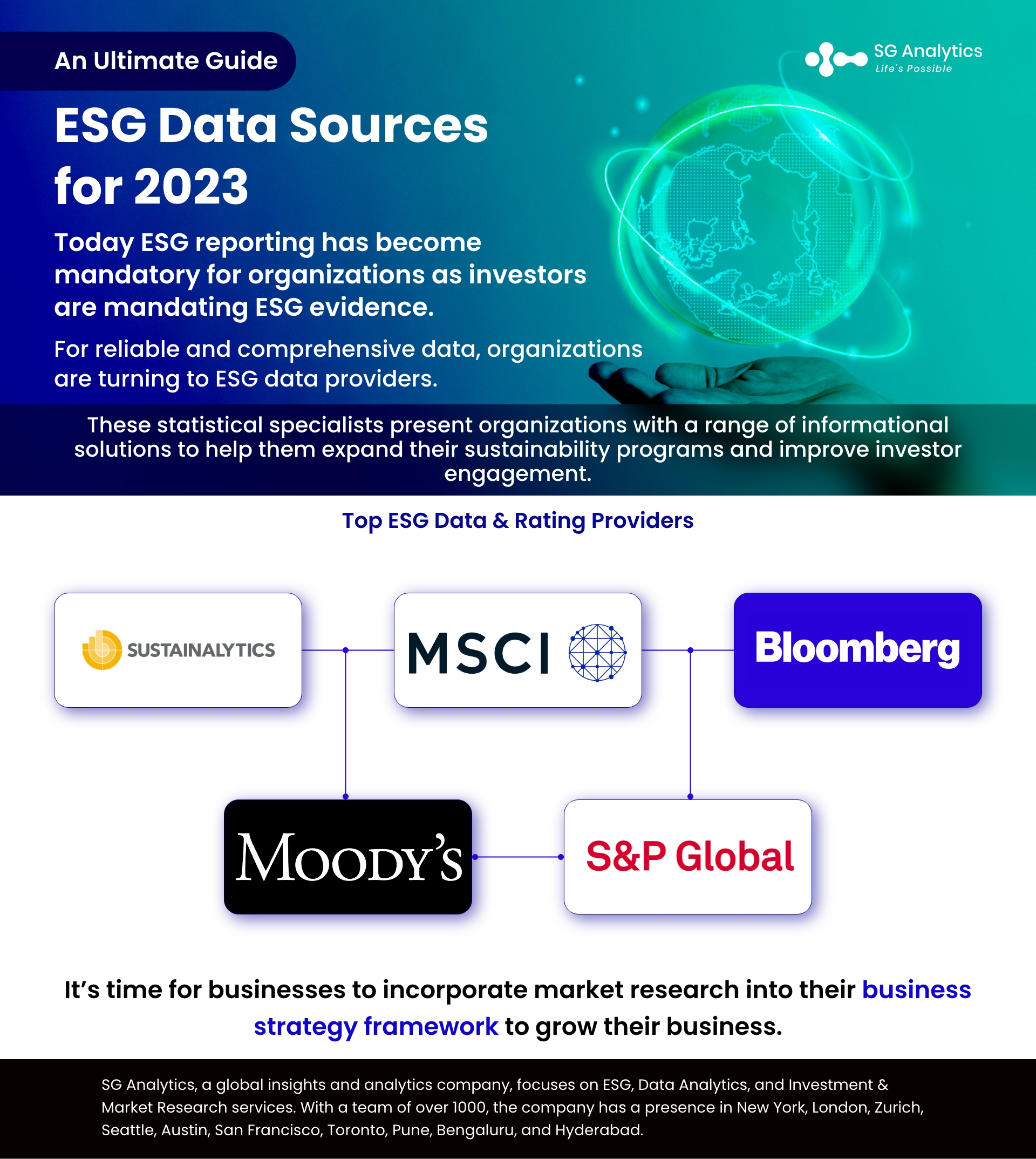 An Ultimate Guide - ESG Data Sources for 2023
