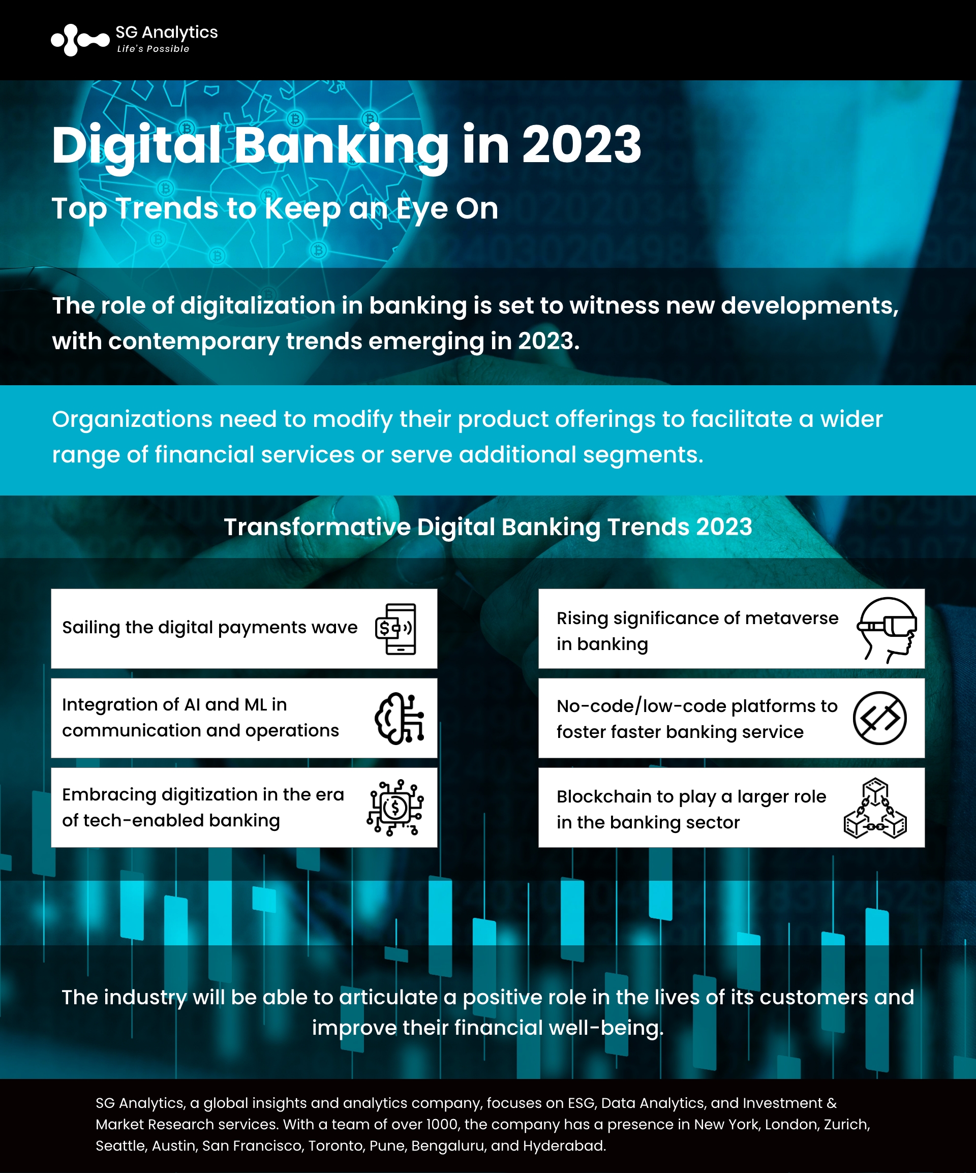 Digital Banking in 2023 - Top Trends to Keep an Eye On