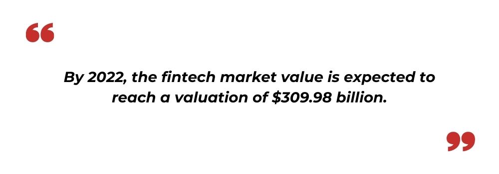 Fintech market value in 2022
