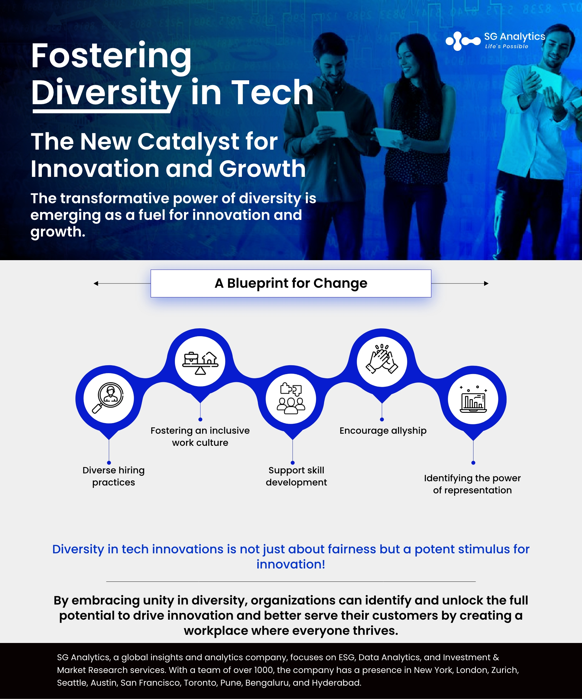 Fostering Diversity in Tech The New Catalyst for Innovation and Growth