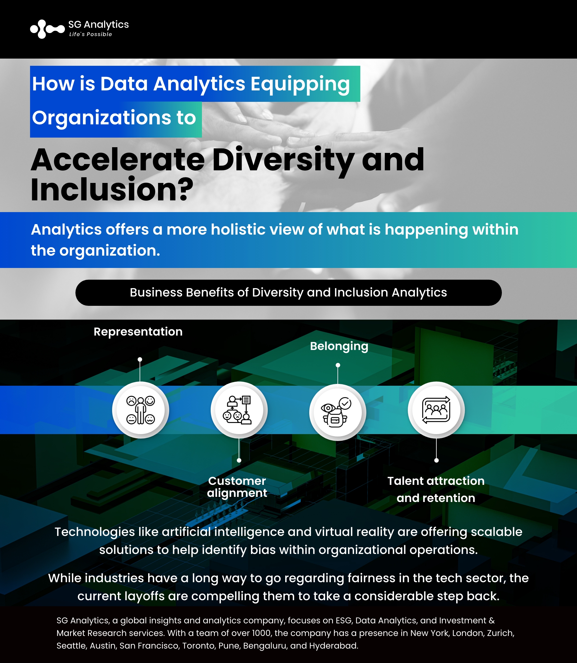 How is Data Analytics Equipping Organizations to Accelerate Diversity and Inclusion