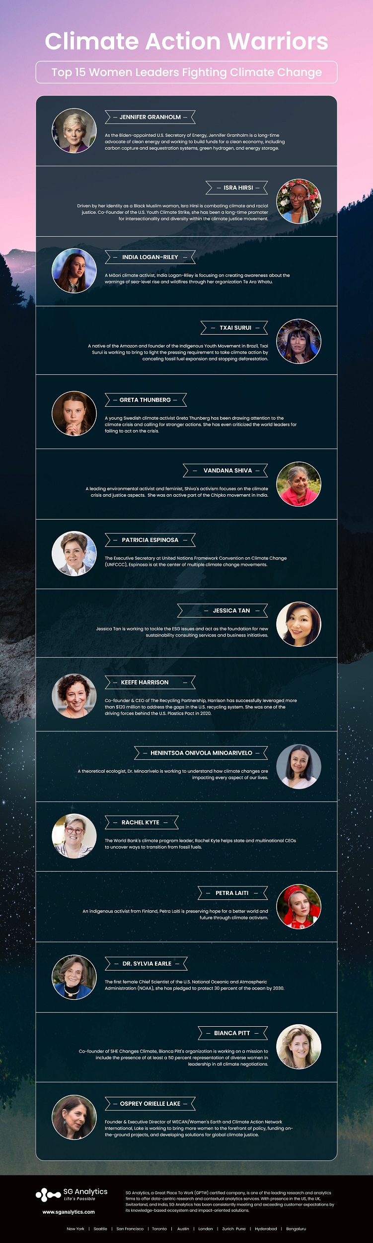 climate action warriors - infographic