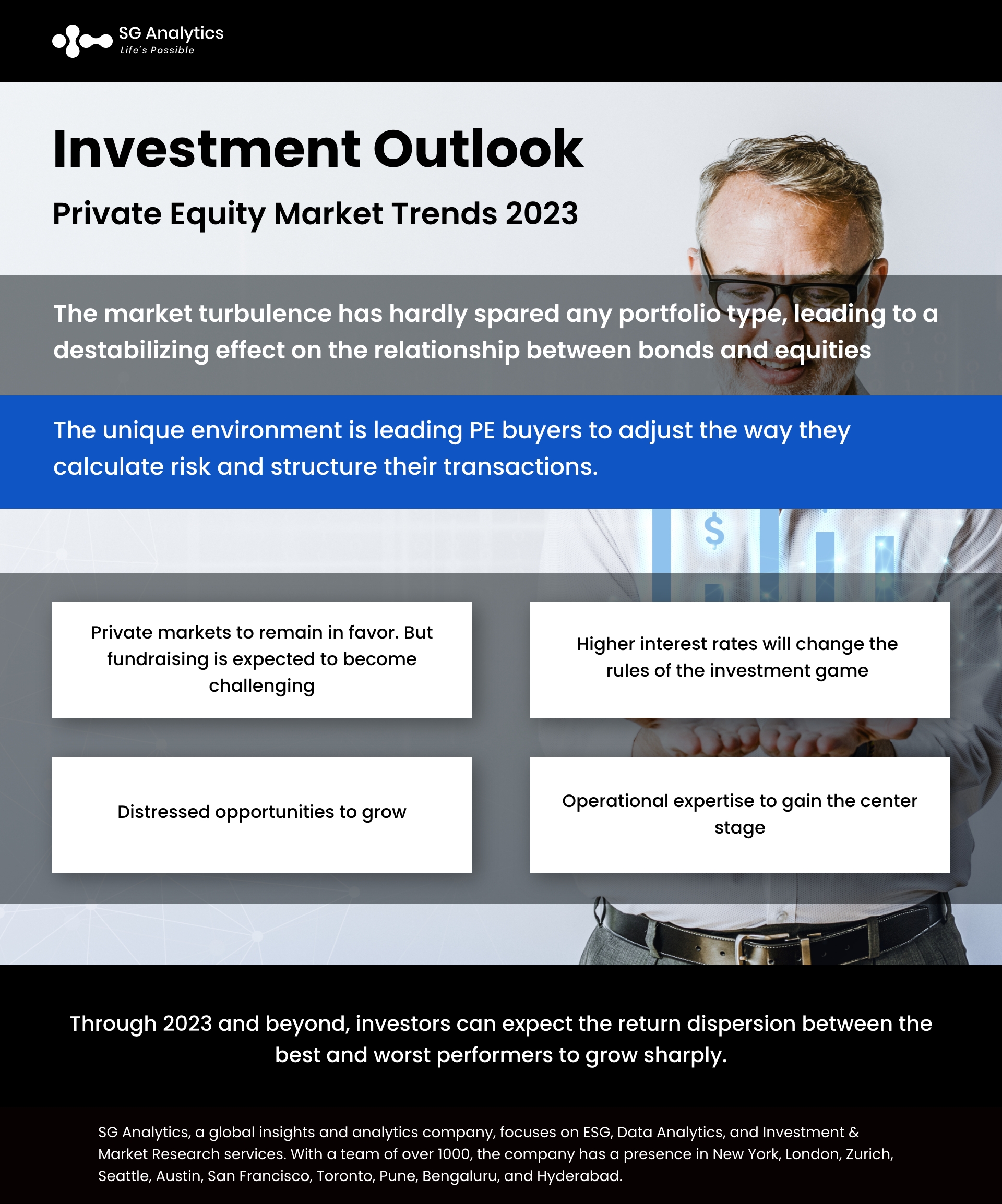 Investment Private Equity Market Trends 2023