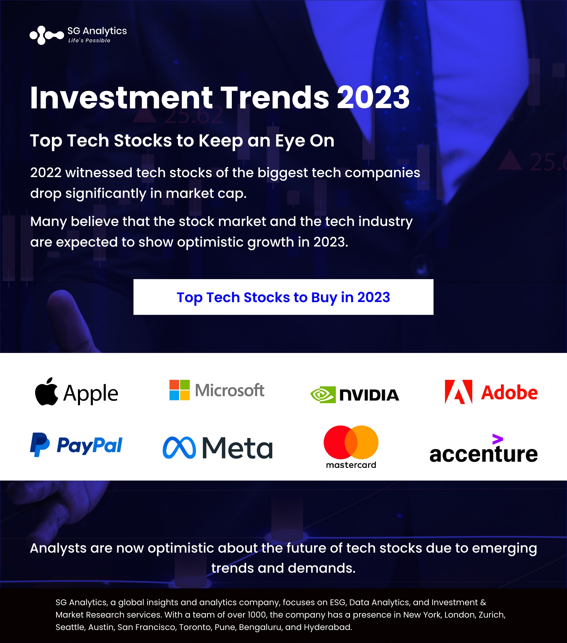 Investment Trends 2023 - Top Tech Stocks to Keep an Eye On