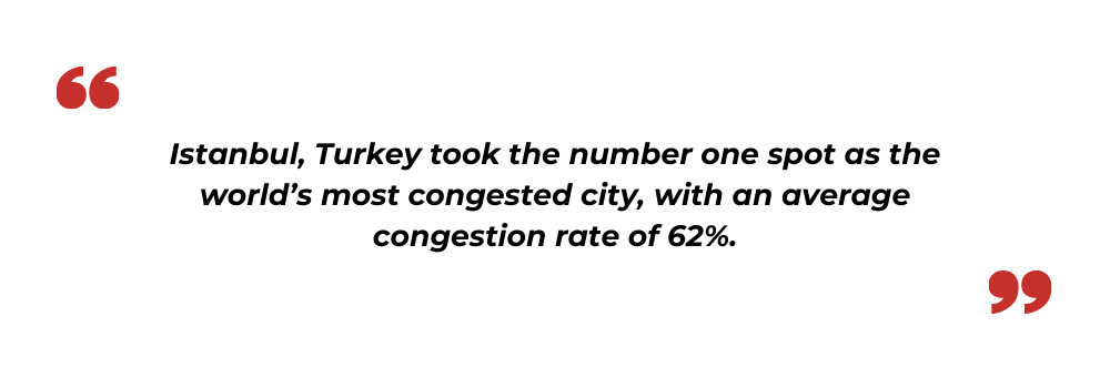 Istanbul- World's most congested city