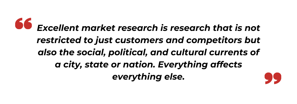 Market Research Trends for 2022