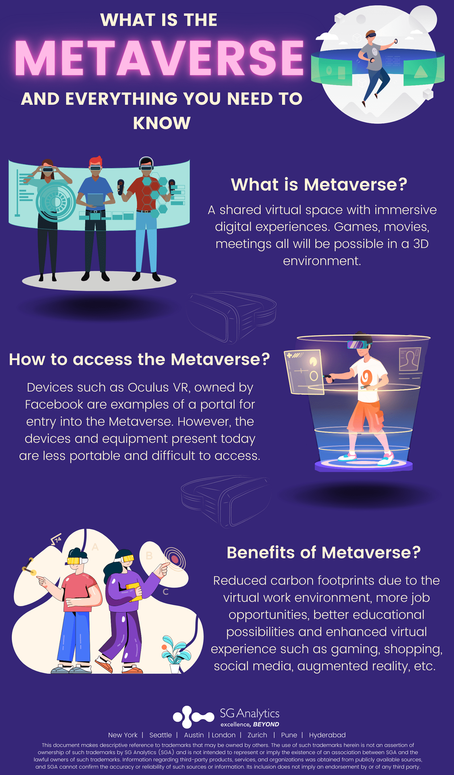 What is the metaverse?