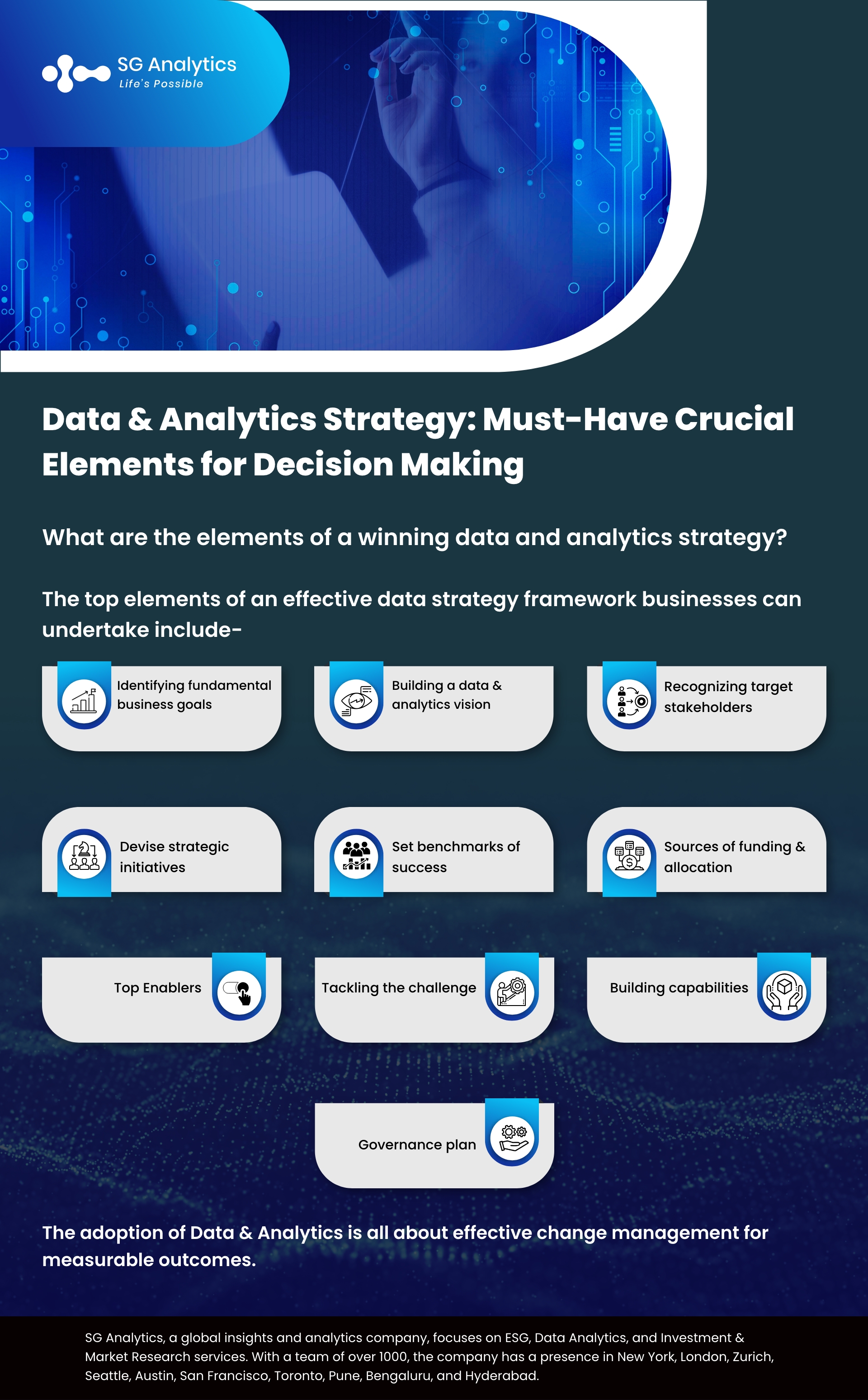 SG Analytics_ Data & Analytics Strategy- Must have crucial elements for decision making