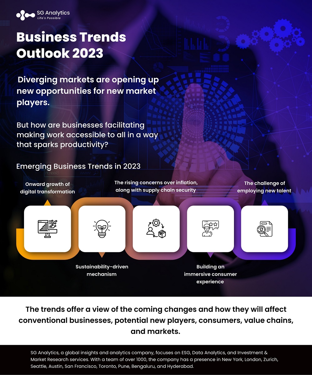 SGAnalytics_Infographic_Global Business Trends Outlook 2023