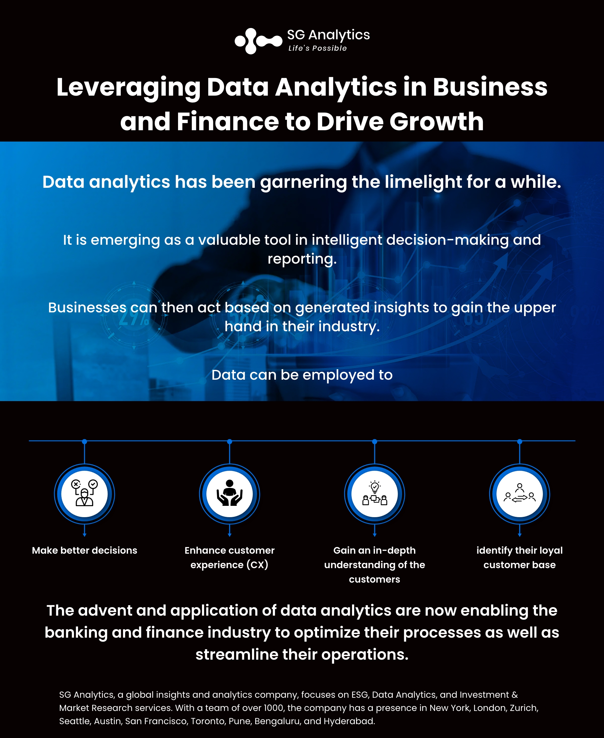 SGAnalytics_Infographic_Leveraging Data Analytics in Business and Finance to Drive Growth