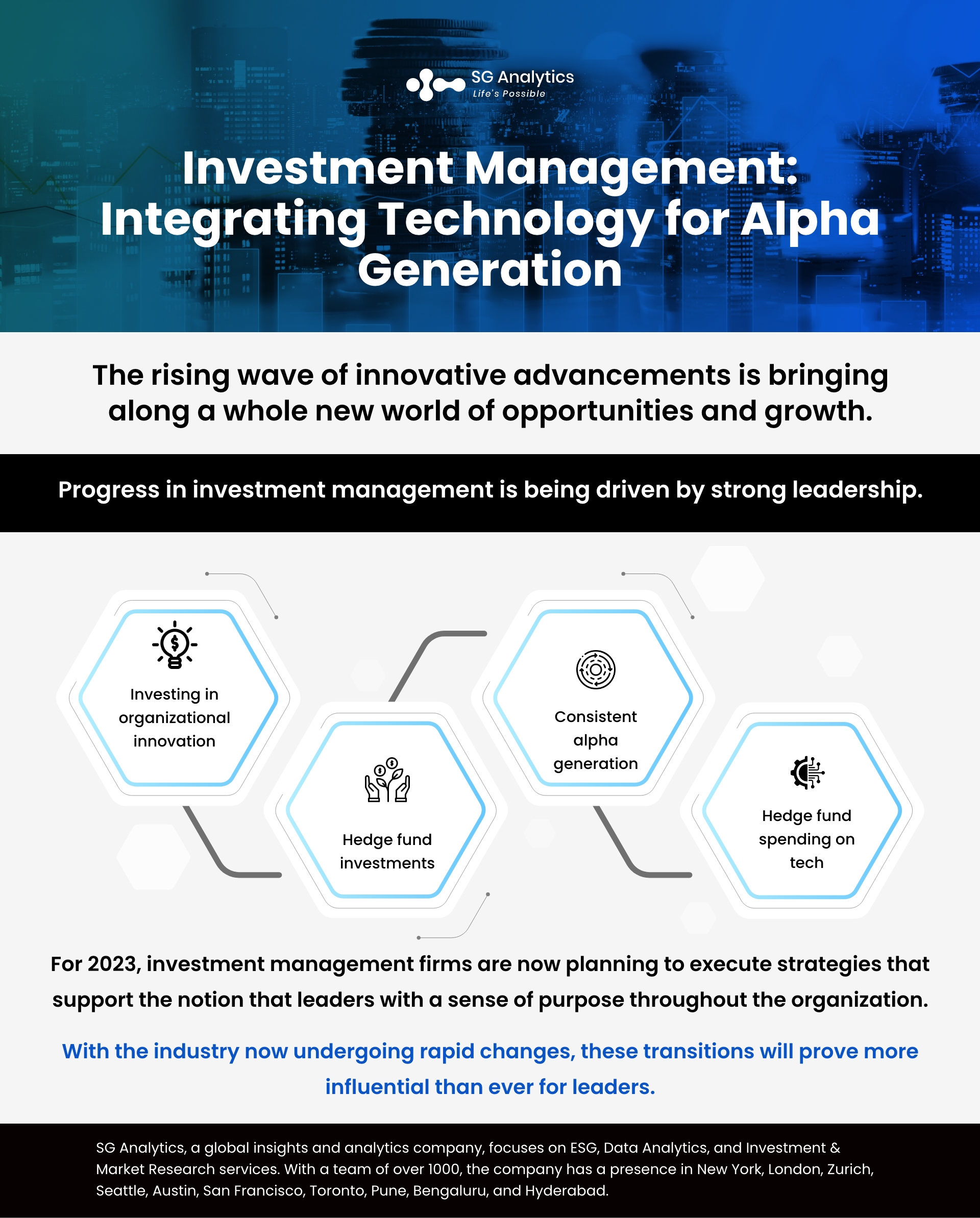SGAnalytics_Infographics_Investment Management Integrating Technology for Alpha Generation