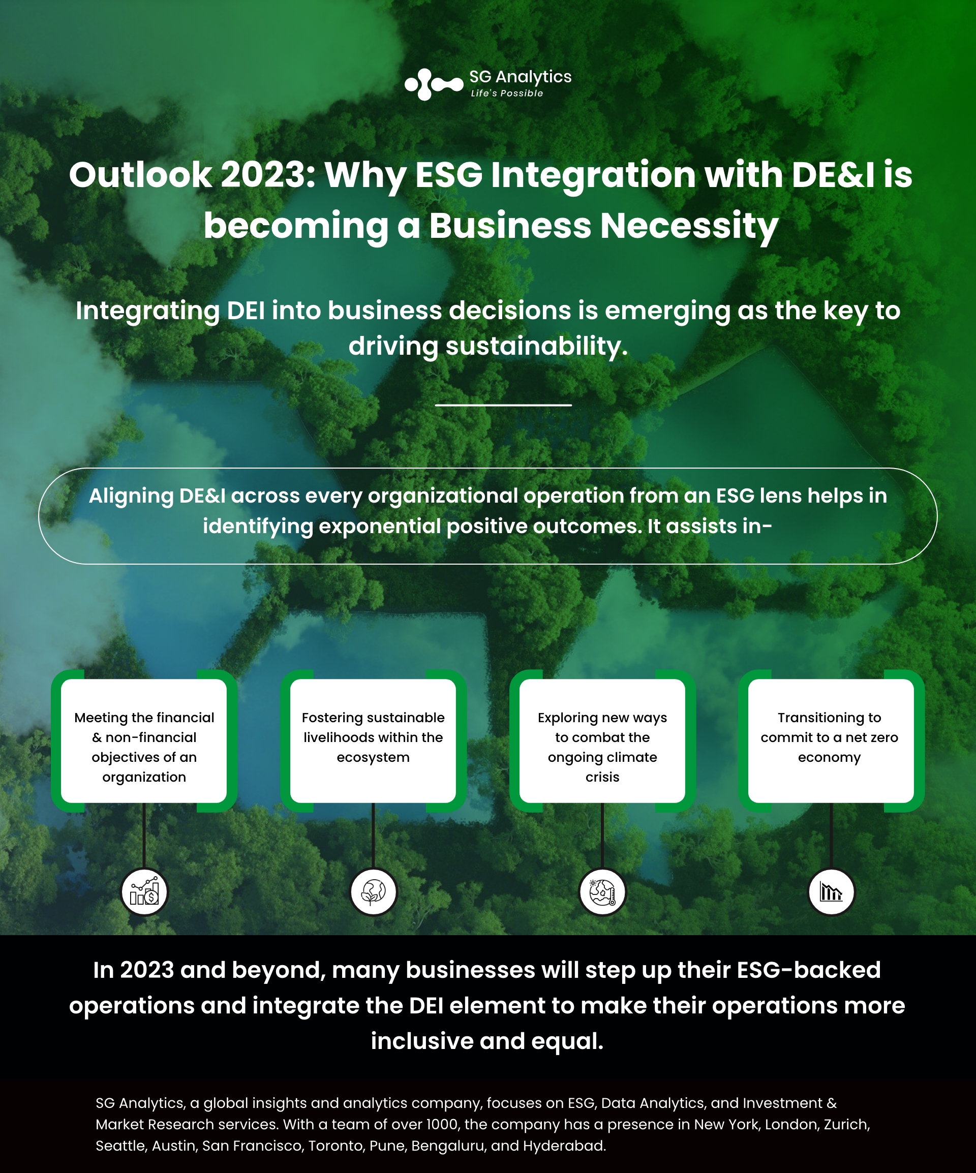 Why ESG Integration with DE&I is becoming a Business Necessity 