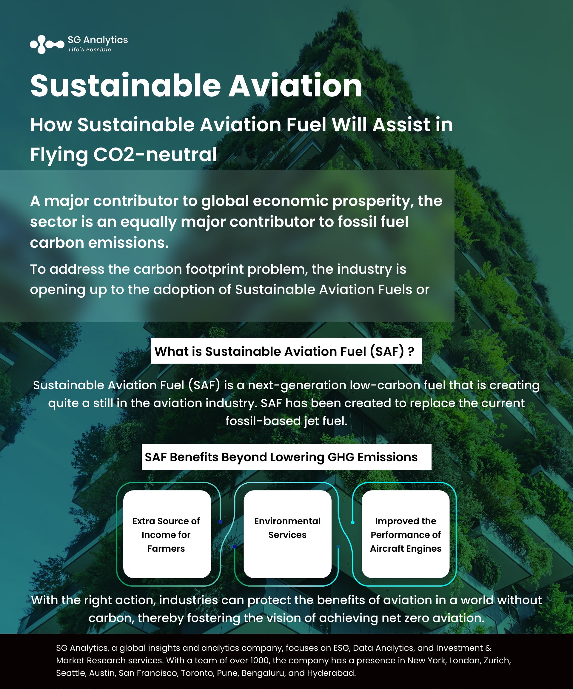 How Sustainable Aviation Fuel Will Assist in Flying CO2-neutral  