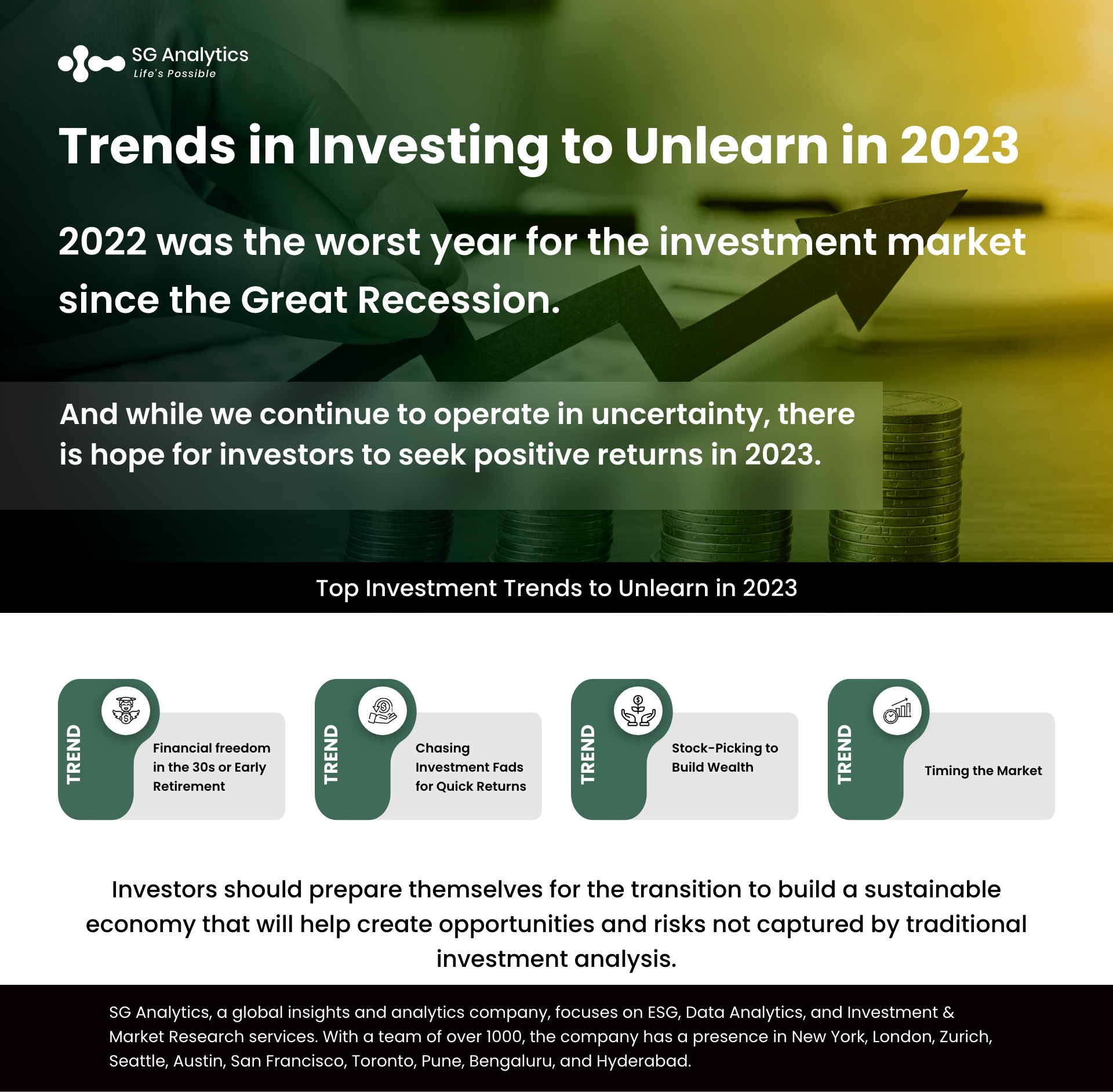 Trends in Investing to Unlearn in 2023