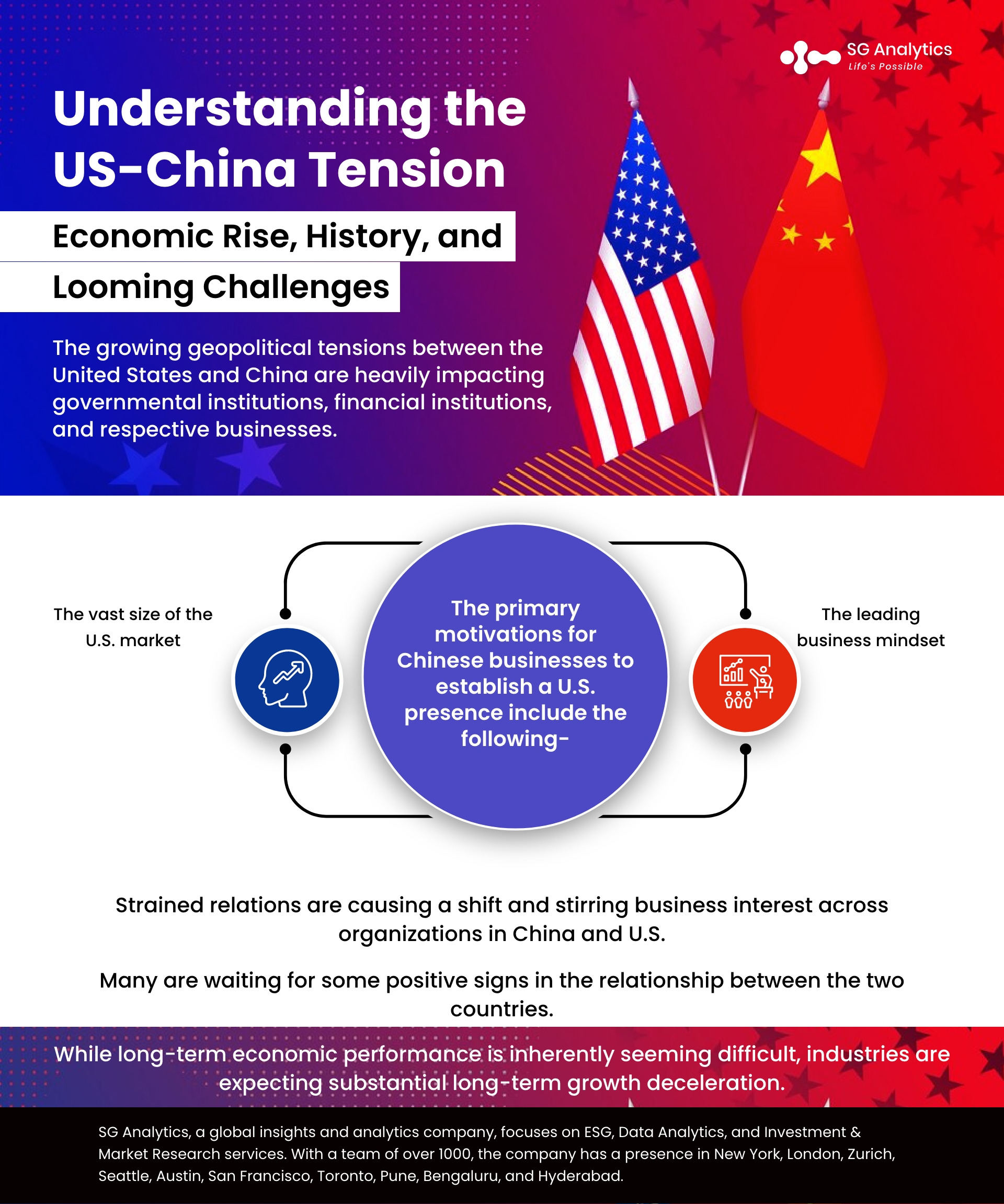 Understanding the US-China Tension Economic Rise, History, and Looming Challenges