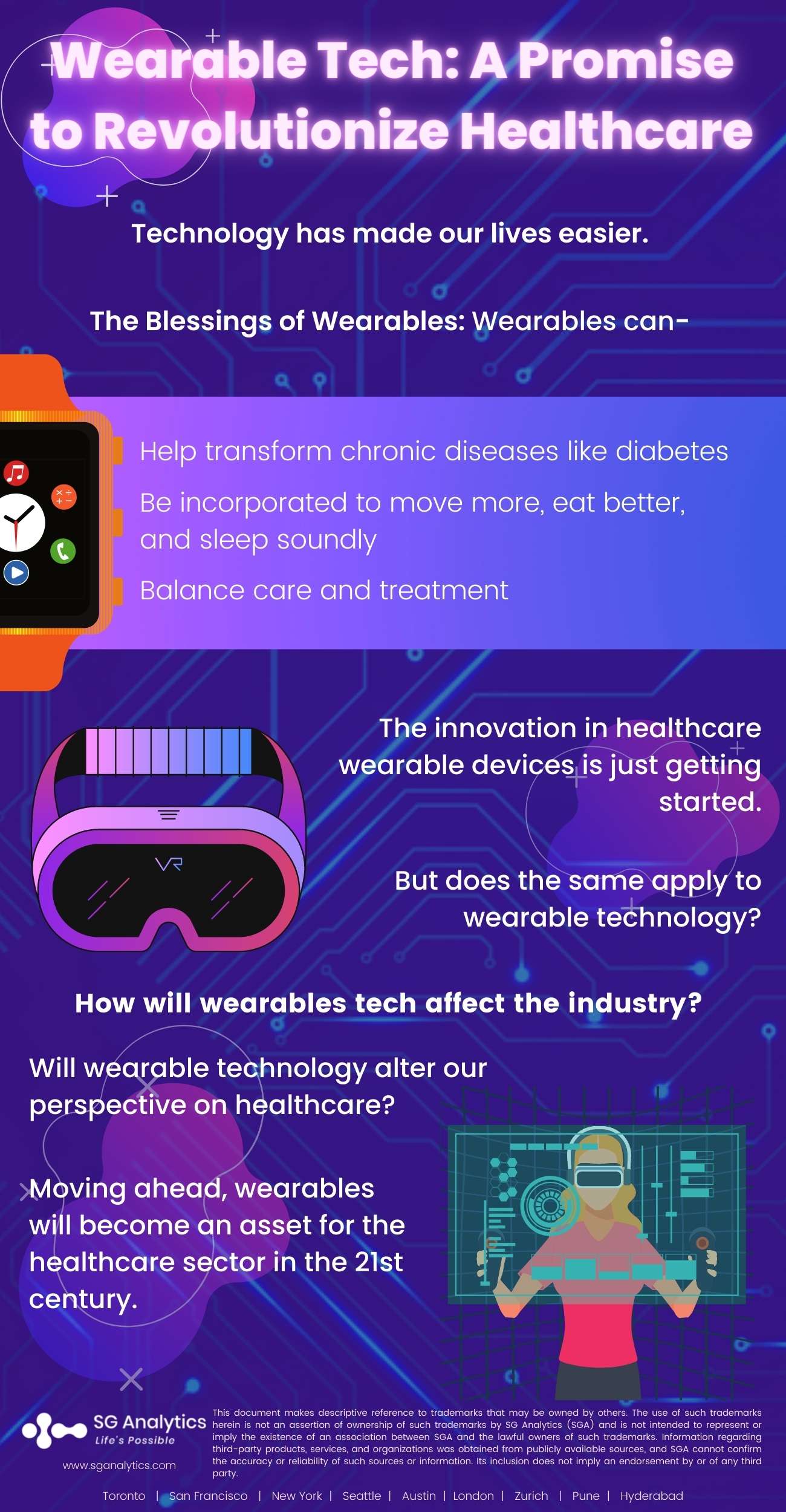 Wearable tech infographic