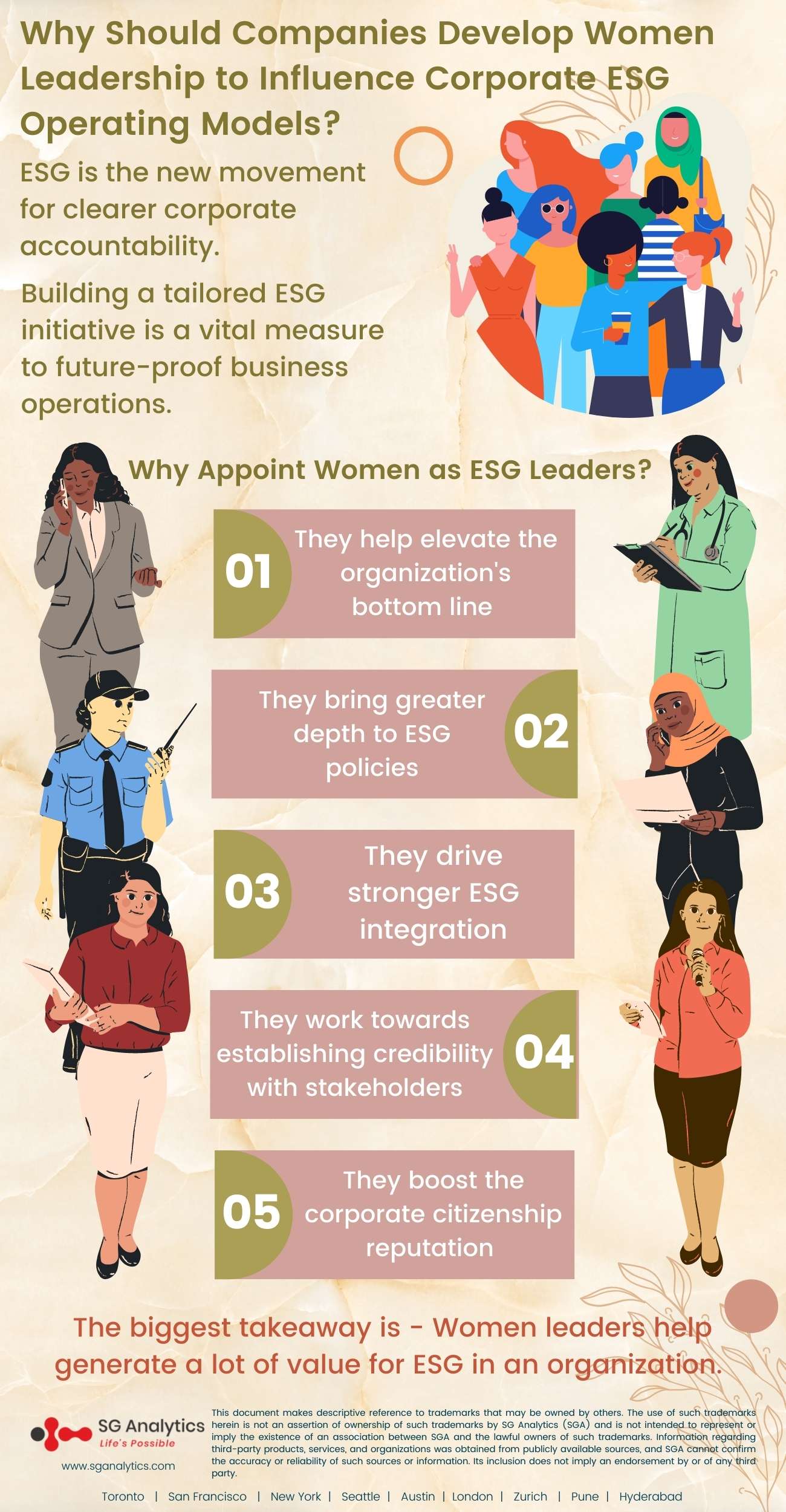 Women leading corporate ESG infographic