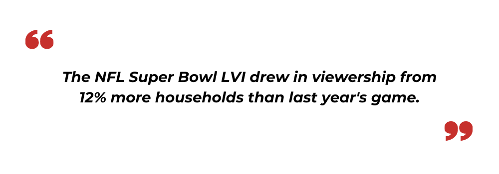 NFL superbowl viewership