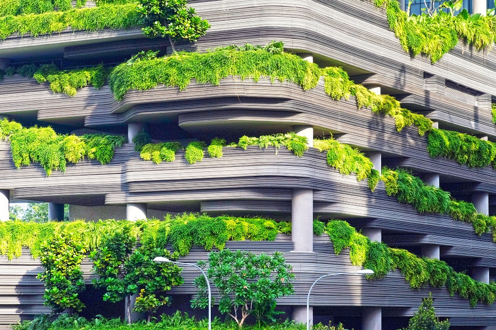 ESG Sustainability in 2050